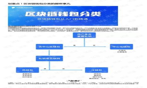 峰云区块链最新消息：未来金融的变革引擎