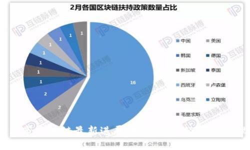 31省区市区块链最新进展：推动数字经济和治理创新