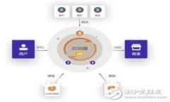 biaoji/biaoji《如何使用小狐钱包进行充值：详细指
