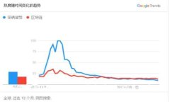 如何解决MetaMask钱包拒绝交易的问题