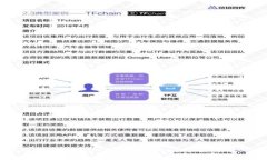 如何使用MetaMask连接Uniswap进行去中心化交易