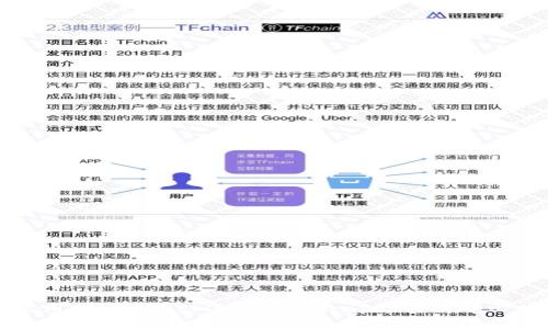 如何使用MetaMask连接Uniswap进行去中心化交易