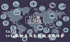 tabletrtd狐狸毛钱包的魅力与维护