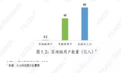 小狐钱包被删除的原因及解决方法解析