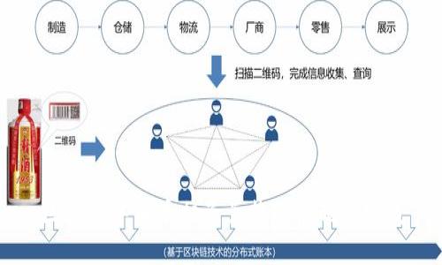 区块链中币币相互兑换的机制与实践