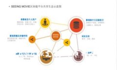 : MetaMask支持的币种全面解