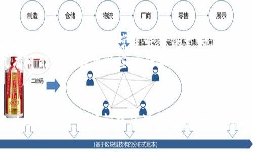 《区块链生态下的数字货币：种类、发展与未来趋势》  
关键词： 区块链, 数字货币, 投资/guanjianci  

近几年来，随着区块链技术的快速发展，数字货币已经不再是一个陌生的词汇，越来越多的人投入到这一领域。尤其在比特币问世之后，数字货币如雨后春笋般涌现，令投资者、开发者和监管者都感到无从下手。那么，目前区块链上到底有多少种数字货币呢？这并不是一个简单易答的问题。为了深入理解这个问题，我们需要从多个角度进行分析。  

区块链及数字货币的基本概念  
首先，我们需要明白何为区块链。区块链是一种分布式账本技术，它的主要特点是去中心化、不可篡改和透明性。简而言之，区块链可以被视为一个由多个节点共同维护的数据库，任何人都可以查看和验证其中的数据，而这些数据一旦被记录就无法更改。  
而数字货币则是基于区块链技术的资产，使用加密技术来保证交易的安全和匿名性。比特币是首个成功的数字货币，成功引发了全球范围内的关注和研究。自比特币之后，各种各样的数字货币相继出现，包括以太坊、瑞波币、莱特币等。  

现存数字货币种类的统计与分类  
根据CoinMarketCap和其他一些数字货币列表平台的数据，截至目前，全球现存的数字货币数量已经超过万种。这些币种可以根据不同的特性进行分类：  
ul  
    listrong主流币：/strong如比特币（BTC）、以太坊（ETH）等，这些币种通常拥有较高的市场价值以及广泛的应用场景。/li  
    listrong山寨币：/strong即那些在比特币之后出现的，大部分都是基于比特币或以太坊的技术基础，如莱特币（LTC）、狗狗币（DOGE）等。/li  
    listrong稳定币：/strong例如USDT，它们的价值通常与法定货币挂钩，目的是降低市场的波动性。/li  
    listrong平台币：/strong这类币是由特定交易平台发行的，如币安币（BNB），主要用于交易所平台上的交易手续费折扣。/li  
/ul  

数字货币的投资与风险  
在目前的数字货币市场中，投资者往往对各种不同币种的价值和潜力进行评估。然而，数字货币投资的风险仍然如下：  
ul  
  listrong市场波动性：/strong数字货币市场的价格波动非常剧烈，意味着投资者可能在短时间内遭受重大损失。/li  
  listrong监管不确定性：/strong各国对数字货币的监管政策尚处于发展阶段，新的法规可能对市场产生不可预测的影响。/li  
  listrong技术风险：/strong数字货币依赖于底层的区块链技术，一旦技术出现漏洞，可能导致资产损失。/li  
/ul  

数字货币未来的趋势和展望  
随着越来越多的企业和金融机构开始接受数字货币，未来的数字货币发展趋势将趋于以下几个方面：  
ul  
  listrong主流化：/strong数字货币将逐渐被更多的商家和消费者接受，成为日常支付的一种方式。/li  
  listrong功能多样化：/strong除了支付，数字货币的应用场景将逐步扩大，如智能合约、去中心化金融（DeFi）等。/li  
  listrong技术进步：/strong随着技术的不断完善，预计将会出现更安全、更高效的数字货币及平台。/li  
/ul  
开发者也将在未来继续探索更创新的区块链应用，以助力数字货币的发展。总之，随着市场环境和技术的变化，数字货币的种类、数量也将持续变化。  

可能相关问题的详细介绍  

1. 数字货币的监管现状如何？  
数字货币的监管现状因国家和地区的不同而有所差异，整体来看，政府对于数字货币博彩市场的态度从一开始的完全不认可逐渐转向了监管与合法化。在美国，SEC（证券交易委员会）已经开始对部分ICO（首次代币发行）进行审查，同时，财政部也在关注数字货币可能带来的洗钱风险。欧洲各国的政策也较为复杂，部分国家积极推动，而有些国家则对其持谨慎态度。  
在中国，政府的态度相对严厉，自2017年以来禁止ICO和交易所运营。然而，去中心化数字货币的技术特性使得监管变得愈加复杂，许多交易已转向地下或海外进行。  
因此，虽然当前的监管政策仍在摸索阶段，但随着国家间配合的增强和政策的不断完善，数字货币的合规性和透明度将逐步提升。  

2. 数字货币与传统金融的关系如何？  
数字货币与传统金融的关系是相辅相成的。在许多方面，数字货币可以说是对传统金融系统的一种挑战。例如，去中心化金融（DeFi）允许用户不依赖于银行、信贷体系等中介直接进行资产交易和操作。而在某些情况下，它们还可以降低交易成本、提高透明度。  
然而，数字货币也并非完全替代传统金融。许多投资者和用户仍然依赖于传统金融体系提供的安全和稳定性。同时，传统银行和金融机构也开始关注数字货币的潜力，尝试与区块链技术结合，为客户提供更加多样化的服务。  
因此，数字货币与传统金融的未来关系将是一个融合与共存的过程，如何实现两者之间的平衡与协同发展，这将是一个值得深入探讨的课题。  

3. 如何进行数字货币的投资？  
数字货币的投资与其他投资形式有着显著的区别。首先，投资者需要选择合适的交易平台进行交易。大型的主流交易所如币安、Coinbase等相对安全，能够提供用户妥善存放资产的环境。此外，投资者需要关注各类数字货币的市场行情，了解其发展背景和潜力。  
其次，制定合理的投资策略也是关键。许多成功的投资者强调风险控制的重要性，建议分散投资而不是将所有资产集中于某一币种。同时，保持情绪稳定、理性决策，及时合理的调整投资组合，也是获取收益的重要手段。  
在进行数字货币投资时，切忌盲目跟风或追逐热点，深入分析和客观评估市场形势才能更有助于投资成功。  

4. 企业如何参与数字货币生态？  
越来越多的企业开始意识到数字货币的潜力，并积极参与到这一生态中。首先，企业可以选择接受数字货币作为支付手段，从而吸引更多的数字货币用户。同时，企业也可以通过发行自有的代币来进行融资或增值。这种形式在初创企业中尤其流行。  
企业还可以考虑利用区块链技术来自身的商业模式。例如，部分公司涉及到供应链管理，可以借助区块链的透明性和去中心化特性来减少成本，提升效率。此外，借助智能合约，企业可以在各种合同和交易中实现自动化，提高工作效率。  
当然，参与数字货币生态也意味着企业需关注自身的合规性，确保在遵循法律法规的前提下进行创新。  

5. 数字货币的未来会如何发展？  
数字货币的未来发展仍然充满变数，但整体趋势显示出这一领域有望迎来更多的专业应用与市民参与。随着技术的不断进步，从性能到安全性，数字货币将不断改善其用户体验，为日常生活中的支付、投资等提供更便利的选项。  
此外，政策的渐渐放宽和新的创新科技的出现，预计将为数字货币的广泛应用铺平道路。不排除未来会出现更多的“中央银行数字货币”（CBDC），这种新兴货币形式有可能帮助解决某些现行金融系统面临的问题。  
整体来看，数字货币行业的未来将充满机遇与挑战，如何把握市场动向、进行合理投资、规范经营，将是所有参与者面临的共同课题。  

综上所述，区块链技术构建的数字货币生态系统是一个复杂而多元的领域。在这个日新月异的背景下，我们有理由相信，围绕数字货币的种类、投资、监管、企业参与以及技术进步等问题的深入探讨，不仅可以提供有价值的见解，也能够为未来的发展打下坚实基础。