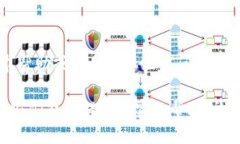  小狐钱包进入游戏失败的