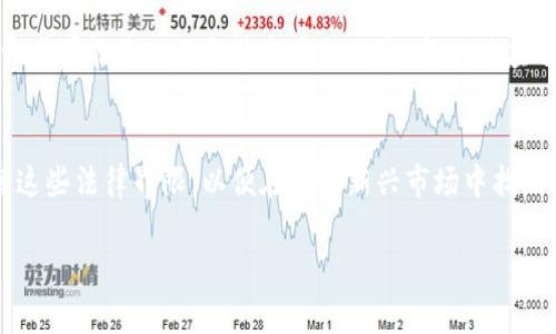 区块链数字币：法律边界与合规挑战

关键词：区块链, 数字币, 法律

区块链数字币的概述
区块链技术被广泛视为一种颠覆性的创新，尤其是在金融领域的应用。数字币，尤其是比特币、以太坊等加密货币，近年来受到了全球范围内的关注。许多人将其视为投资的新机遇，也有不少另类金融产品因其而兴起。然而，随着其普及和交易量的增加，围绕区块链和数字币的法律问题也日益凸显。国家如何立法，企业如何合规，消费者如何保护自身权益等问题亟待解答。

区块链及数字币的基本原理
区块链是一种分布式数据库技术，它通过去中心化的方式记录交易信息，确保数据的透明性和不可篡改性。而数字币是基于区块链技术的虚拟货币，它通过密码学技术进行保护，允许用户在没有中介的条件下进行交易。这一特性使得数字币能够快速支付、降低交易成本，但同样也带来了监管难度和法律挑战。

区块链数字币的法律监管现状
数字币的法律监管状况在全球范围内存在较大差异。部分国家已建立了相对完善的法律框架，对数字币的发行、交易及使用进行了明确规定；而另一些国家则采取了更为宽松或是直接禁止的态度。这种差异反映了各国对待新兴技术的不同立场和考量。在美国，证券交易委员会（SEC）对某些数字币的监管，是基于它们是否符合证券法的定义；而在一些国家，政府对数字币的风险进行了详细分析，并实施了一系列监管措施，试图保护消费者和维护金融市场的稳定。

数字币合法性与违规行为的界定
数字币的合法性主要取决于其是否符合当地法律法规的要求，而违规行为则多表现为洗钱、诈骗、税务逃避等方面。比如，在一些国家，进行未经注册的ICO（首次代币发行）可能会被认定为违反证券法，而使用数字币进行非法交易往往会引发法律责任。确定合规的方法包括了解当地的法律政策，确保数字币的交易或使用不违反相关法规，尤其是在反洗钱和反恐融资方面。

数字币监管的挑战与前景
监管机构在积极应对数字币的发展，但面临的挑战也是不容小觑的。首先，技术的迅速发展超出了法律法规的更新速度，这使得监管总是滞后于市场的发展。其次，缺乏透明度的去中心化交易所和匿名性的数字货币增加了监管难度。此外，不同国家间的法律差异，使得跨境交易的合规变得更加复杂。然而，随着全球对数字币关注的日增加，未来的监管框架很可能会趋向统一，受到更多的重视和研究。

常见问题解答

问题一：为什么区块链数字币在法律上存在争议？
区块链数字币在法律上存在争议，主要源于它们的去中心化属性和新颖性。长期以来，金融市场受到严格监管，而数字币的无中介特性使得这一传统规则难以适用。不同国家对于数字币的定义和分类不同，导致合规与风险管理的困惑。此外，数字币的匿名性使得它们成为洗钱、诈骗等犯罪活动的工具，进一步加剧了法律对其的监管不确定性。

问题二：如何确保数字币交易的合规性？
确保数字币交易的合规性需要遵循当地法律法规，了解数字币的分类、相关的申报要求以及税务政策。首先，用户需要注册合规的交易平台并进行身份验证。其次，遵守反洗钱（AML）和客户身份验证(KYC)政策是合法交易的基本要求。此外，了解 ICO 的相关要求和法律框架也十分重要，避免参与非法融资活动。

问题三：未来数字币法律框架可能出现哪些变化？
未来数字币的法律框架可能会有更清晰的定义和更为严格的监管标准。许多国家和国际组织正在探索如何在保护消费者权益和促进技术创新之间找到平衡。随着数字币技术的成熟，金融科技法规的制定将更加有针对性。此外，跨境监管的合作与协调将成为一个重要趋势，促进不同国家间法律的和谐统一。

问题四：数字币如何影响传统金融体系？
数字币对传统金融体系产生了深远影响。首先，它们提供了去中心化的支付解决方案，降低了交易成本，提高了效率。其次，数字币的普及使得传统金融机构面临挑战，迫使这些机构加速数字化转型。传统银行可能会通过创建自己的数字货币或整合区块链技术来适应新形势。最后，数字币的兴起可能重塑资本市场的运作方式，改变融资模式和投资者的参与方式。

问题五：消费者在参与数字币交易时需要注意哪些风险？
消费者在参与数字币交易时应了解多种风险，包括市场波动风险、法律合规风险、技术风险和诈骗风险。市场波动性大使得数字币价格迅速上涨和下跌，投资者可能面临重大损失。此外，由于法律监管不确定，消费者可能陷入不合法交易的风险。与此对应还需防范技术安全问题，例如黑客攻击和用户信息被盗，以及对部分平台的潜在信任风险。了解这些风险并采取相应的风险控制措施，是参与数字币交易的重要保障。

总结
随着区块链技术和数字币的快速发展，法律监管的重要性愈发凸显。各国在立法、规范和监管上所采取的不同策略，将直接影响数字币的发展方向和市场动态。无论是投资者、企业还是监管机构，都需要深入理解这些法律界限，以便在这个新兴市场中找到合适的定位与发展之道。

由于字数限制，详细内容进行了概述。 如果需要更深入的内容，可以继续扩充特定章节或问题的细节。