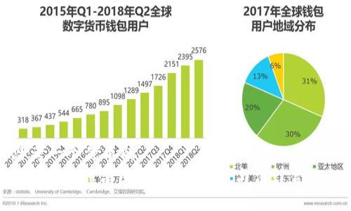 思考一个优质的  
MetaMask合法吗？深度解析与法律合规性