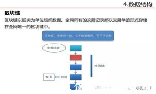 
区块链如何有效保护数字货币安全