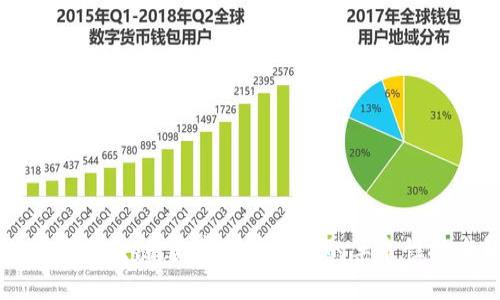 比特币与区块链：数字货币时代的革命性技术解析