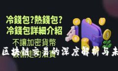 牛犇币区块链交易的深度