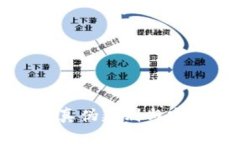 小狐钱包的真伪辨别与安