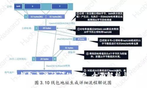 解决小狐钱包无法访问的问题，全面解析与应对方案