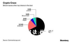 区块链最新官方消息解读：技术的未来与应用前