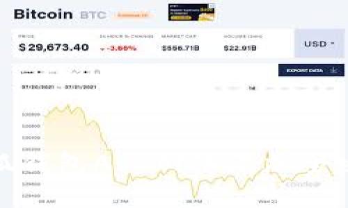 小狐钱包APP网络添加全攻略