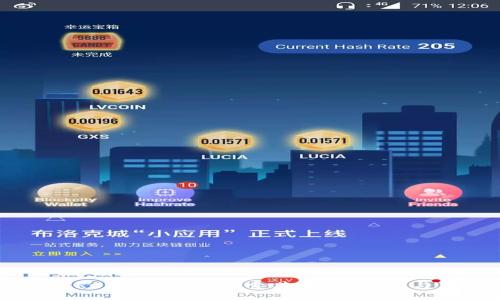 ### DCRC区块链币：探索其创新、应用与未来趋势
