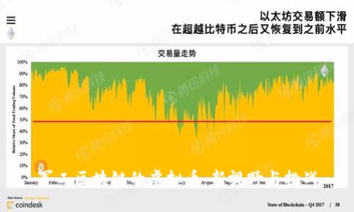 军工区块链的虚拟币：新视野与挑战