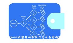 Front区块链的最新信息及其影响分析