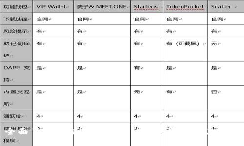 全面了解区块链瑞朗币：图片、概念及其应用