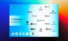 比特币区块链的营利模式探析