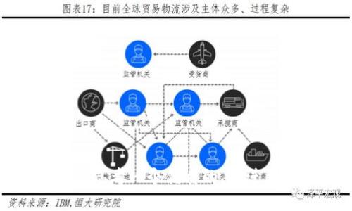 思考一个优质的，放进
