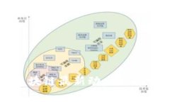 陆平区块链最新动态与趋