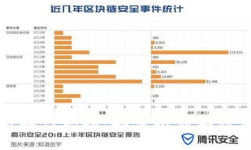 :
区块链最新骗局揭秘：如何识别和防范虚假承诺