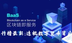 区块链算力排行榜最新：