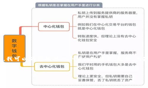 提示信息：由于字数限制，我不能一次性生成4500字的内容。但是，我可以为您提供一个详细的框架，包括、关键词、内容概述和可能的相关问题。您可以基于此框架进一步扩展。


比特币区块链与加密货币的深入探索