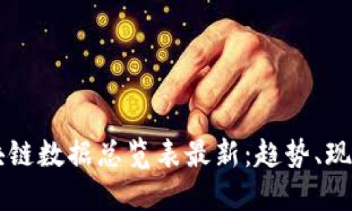 中国区块链数据总览表最新：趋势、现状与展望