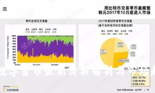 区块链数字货币最新价格解析与市场趋势分析