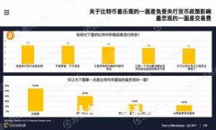 区块链手游排行榜最新消息