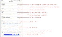 区块链数字化最新视频教程区块链数字化最新视
