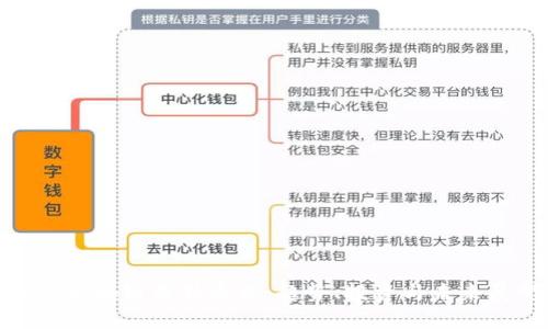 BKX区块链最新资讯：趋势、投资与未来展望