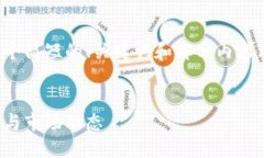 由于字数限制，我将为您