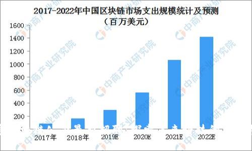 联通区块链公司最新招聘：探索未来科技的人才机遇