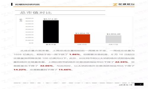 小牛区块链的最新动态与未来展望