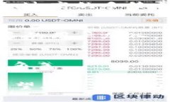 区块链银行名单最新公布：未来金融的变革者区