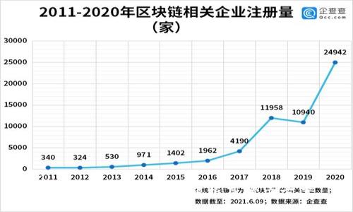 :
小狐钱包白屏现象解析及解决方案