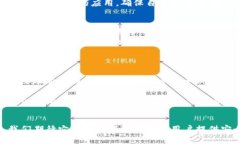 全面解析MetaMask官方版：数字资产管理的未来与挑