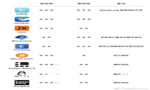 探索瑞朗币区块链商业模式：颠覆传统金融的创新之路