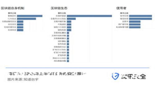 外滩区块链动态：2023年最新发展方向与趋势
