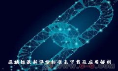 区块链最新评分标准表下