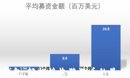 
小狐钱包：轻松接收狗狗币的最佳选择