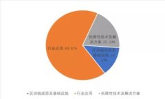 : 小狐钱包ETH转芝麻交易所
