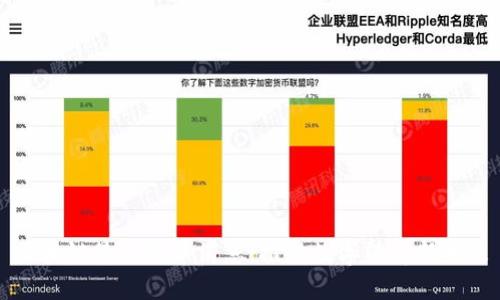 区块链最新改革消息：推动数字经济新未来