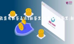 思考一个优质的，放进标