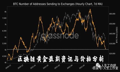 区块链黄金最新资讯与价格分析